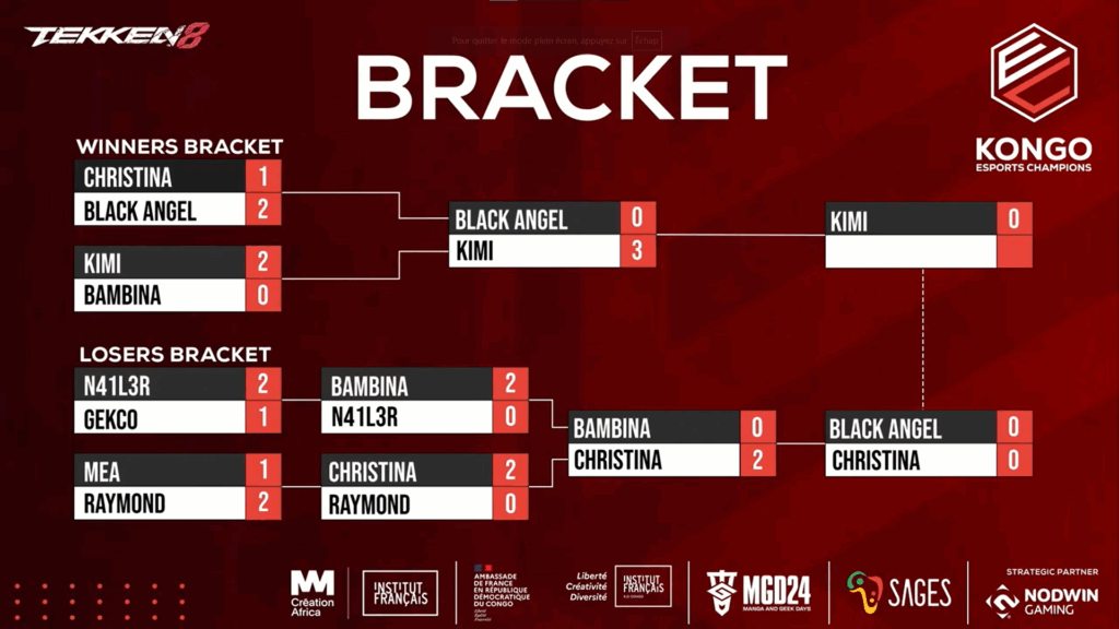 Bracket – TOP 8 - KONGO ESPORT CHAMPIONS