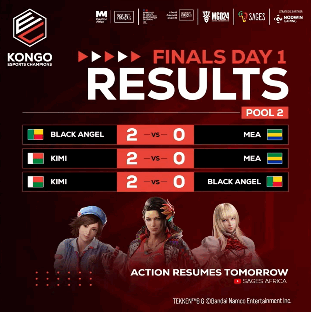 Résultats – Poule 2 - KONGO ESPORT CHAMPIONS